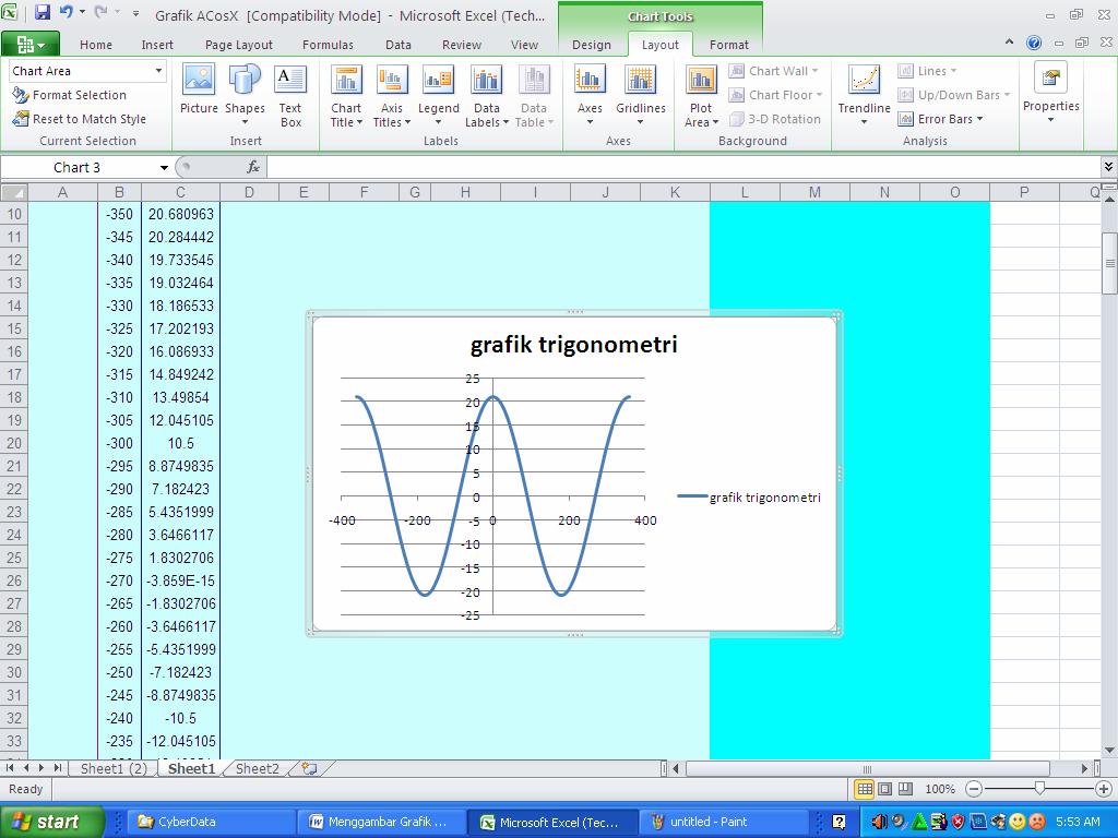 Menggambar Grafik Trigonometri  dengan MS Excel HIMADIKTIKA